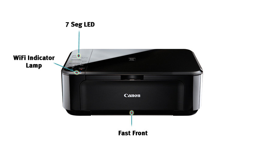 canon printer and scanner software download for mac